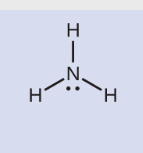 The Lewis Dot structure shows a nitrogen atom with one lone pair of electrons single bonded to three hydrogen atoms. Near the nitrogen is a dipole symbol with a superscripted negative sign. Near each hydrogen is a dipole symbol with a superscripted positive sign.