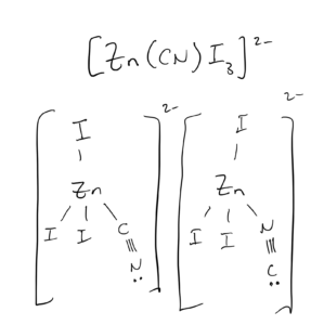 Linkage isomers of the complex [Zn(CN)I3]2- are shown. Both isomers have three iodide ligands and one cyanide ligand bonded to the central zinc atom. In one linkage isomer, the carbon atonm of the cyanide is bonded to the zinc. In the other, the cyanide bonds to the zinc through the nitrogen atom.