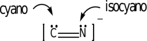 A Lewis dot structure of the cyanide ion are shown. It shows an carbon atom with one lone pair of electrons triple bonded to a nitrogen atom with one lone pair of electrons. Brackets surround this structure, and there is a superscripted negative sign. If the carbon serves as the donor atom, it is referred to as cyan. If nitrogen serves as the donor atom, it is referred to as isocyano.