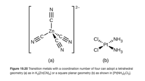 Two structures are shown. In a, inside of brackets, a central Z n atom is bonded to 4 C atoms in a tetrahedral spatial arrangement. Short line segments are used to represent a bond extending above and down and to the left of the Z n atom. A dashed wedge with the vertex at the Z n atom and wide end at the C atom is used to represent a bond down and to the right of the Z n atom. The final bond is indicated by a similar solid wedge again directed down and only slightly right of the center beneath the Z n atom. Four groups of three parallel short line segments are shown indicating triple bonds extending from each C atom opposite the bond with Z n to an associated N atom. Outside the brackets a superscript of 2 negative is shown. In b, at the center of this structure is a P t atom. From this atom, a single bond represented by a dashed wedge extends from a vertex at the P t atom up and to the right to the N atom of an N H subscript 3 group. Similarly, a single bond represented by a solid wedge extends from a vertex at the P t atom down and to the right to the N atom of an N H subscript 3 group. Another single bond represented by a dashed wedge extends from a vertex at the P t atom up and to the left to a C l atom. Similarly, a single bond represented by a solid wedge extends from a vertex at the P t atom down and to the left to a C l atom.