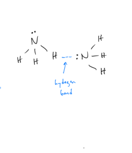 Bruce’s Notes – Intermolecular Forces, Liquids and Solids – Chemistry ...